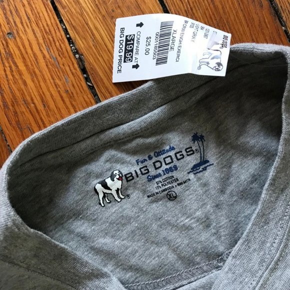NWT Y2K Big Dogs 2006 Men Heather Grey Exercise Luck St Bernard Graphic TShirt - Picture 4 of 4